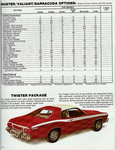 1974 Plymouth Barracuda-Duster-Valiant-10 001